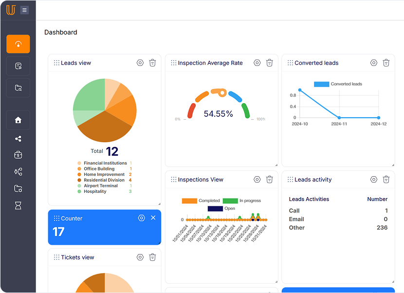 Centralized Dashboard